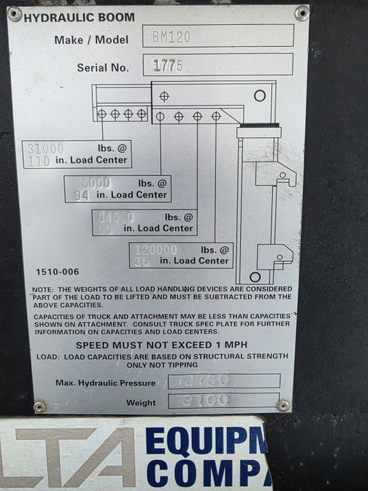 120,000 lb Brute BT120 Forklift For Sale