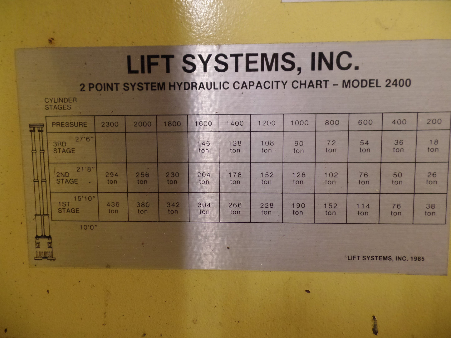1,000 Ton Lift Systems Hydraulic 48A Gantry Crane System For Sale