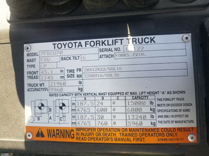 7.5 Ton Toyota Forklift For Sale