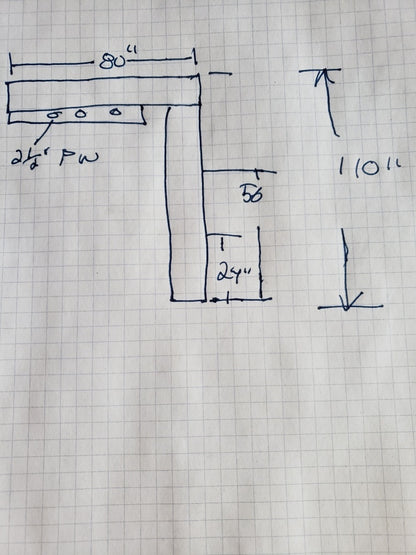 50,000 lb Riggers Forklift Boom For Sale