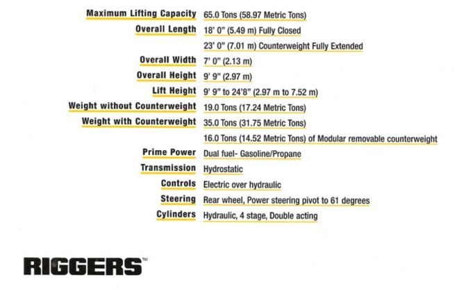 65 Ton Riggers Manufacturing Tri Lifter For Sale