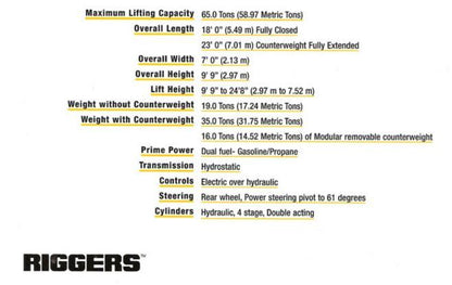 65 Ton Riggers Manufacturing Tri Lifter For Sale
