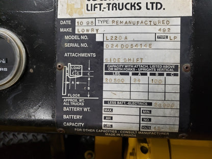 22,000 lb Lowry Forklift For Sale