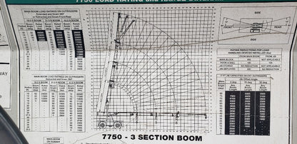 40,000 lb Shuttlelift Carry Deck Crane For Sale