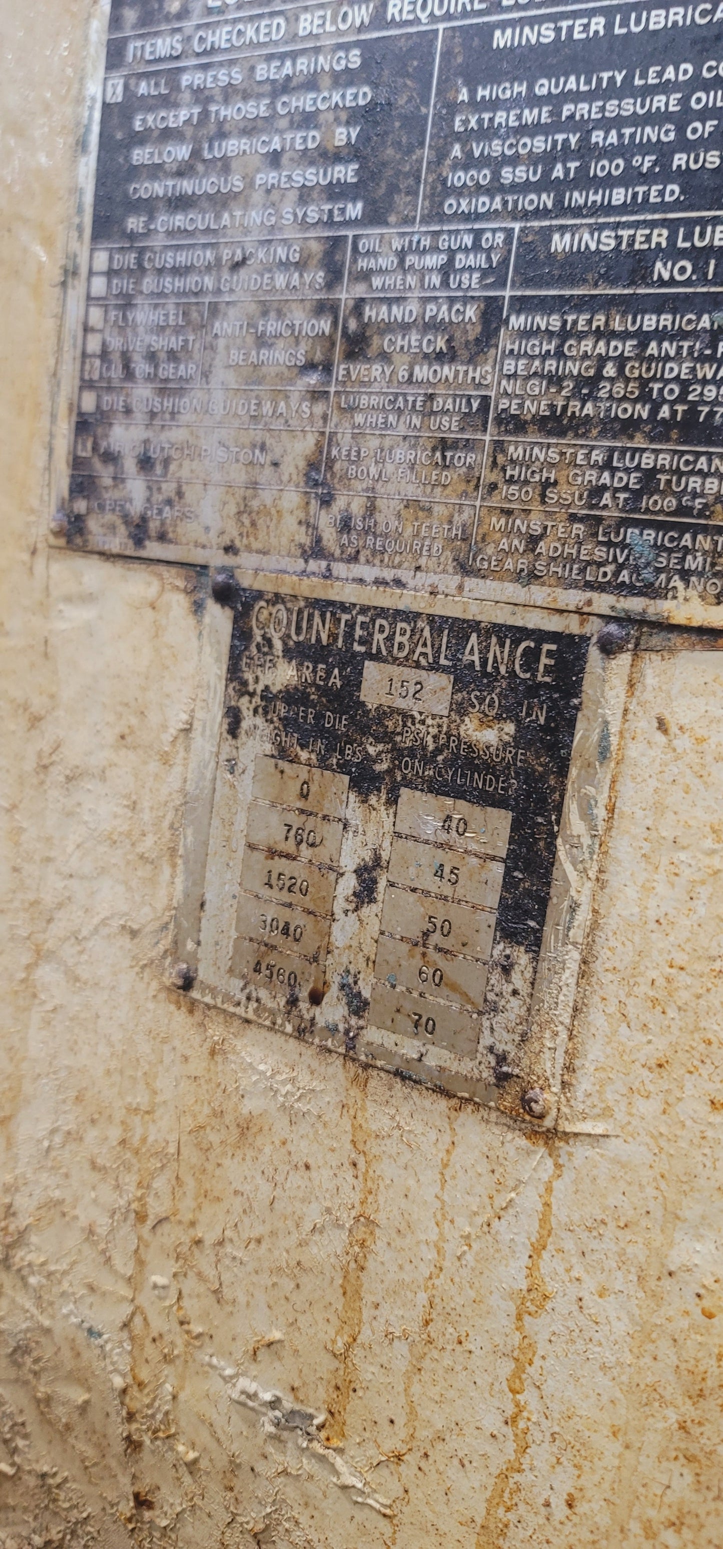 150 Ton Minster Piece Maker Press For Sale