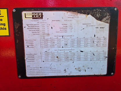 90,000 lb Riggers Lift Forklift For Sale